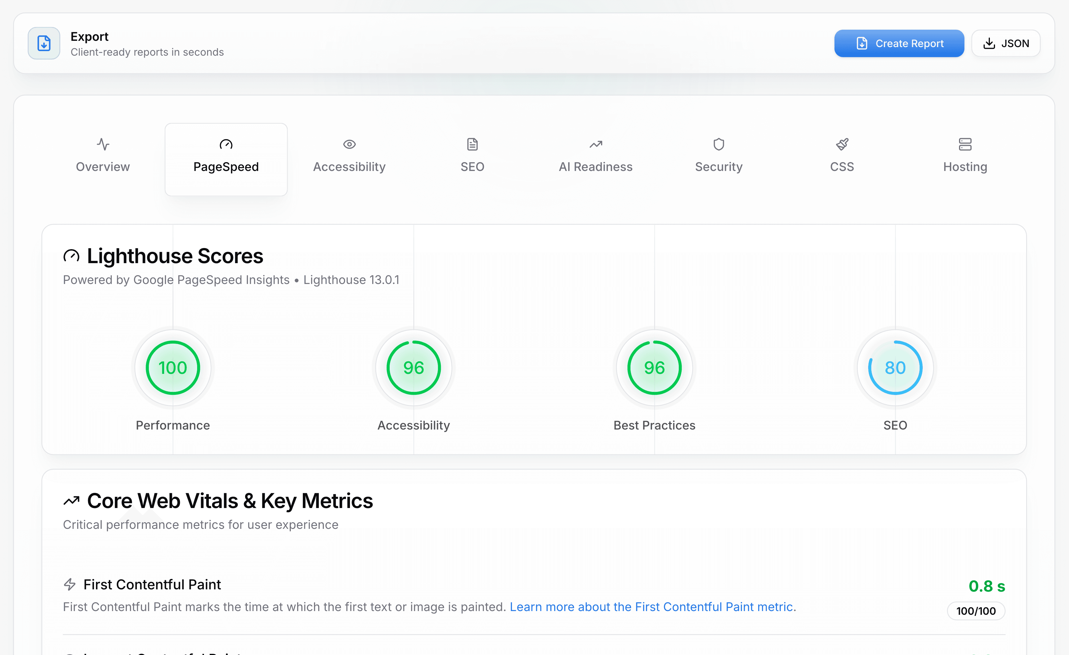 The PageSpeed tab showing Lighthouse scores of 100 performance, 96 accessibility, 96 best practices and 80 SEO, with Core Web Vitals below